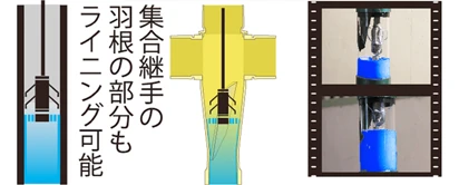 集合管・集合継手更生
