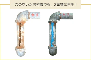 穴の空いた老朽管でも、2重管に再生！