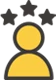 人
